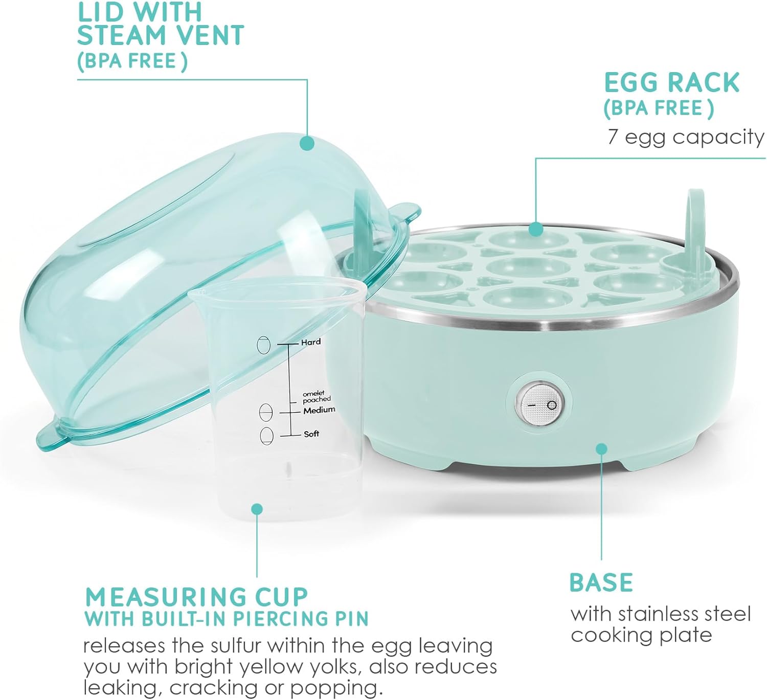 Elite Gourmet EGC115M Easy Egg Cooker, 7-Egg, BPA-Free, Retro Mint | Cooks soft, medium, or hard-boiled eggs with auto shut-off - electric operation - includes measuring cup